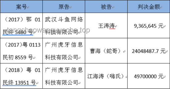 特厨隋坡争议背后的MCN商单分成揭秘：如何理性看待并求证事实？